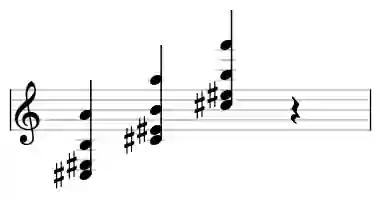 Sheet music of C# 7b13 in three octaves